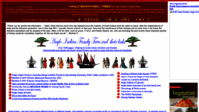 What Anglofamilytrees.com website looked like in 2020 (4 years ago)