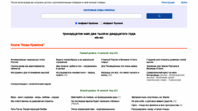 What Arhislo.ru website looked like in 2020 (4 years ago)