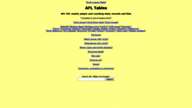 What Afltables.com website looked like in 2020 (3 years ago)