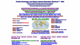 What Academic-genealogy.com website looked like in 2020 (3 years ago)