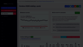 What Adapools.org website looked like in 2020 (5 years ago)