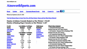 What Ainsworthsports.com website looked like in 2020 (3 years ago)
