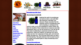 What Anniesaromatherapy.com website looked like in 2020 (3 years ago)