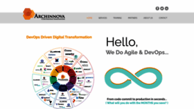 What Archinnova.com website looked like in 2020 (3 years ago)