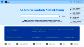 What Aminer.org website looked like in 2020 (3 years ago)