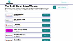 What Asian-women.biz website looked like in 2020 (3 years ago)