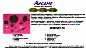 What Ascentgear.com website looked like in 2020 (3 years ago)
