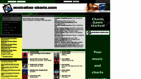 What Australian-charts.com website looked like in 2020 (3 years ago)