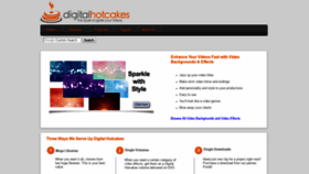 What Animationsforvideo.com website looked like in 2020 (3 years ago)