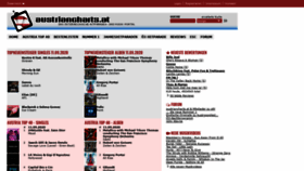 What Austriancharts.at website looked like in 2020 (3 years ago)