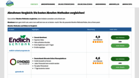 What Abnehmen-vergleich.de website looked like in 2020 (3 years ago)