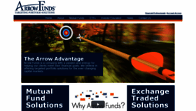 What Arrowfunds.com website looked like in 2020 (3 years ago)