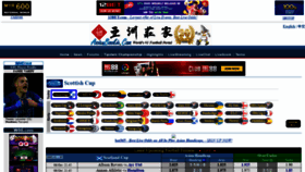 What Asianbookie2.com website looked like in 2020 (3 years ago)