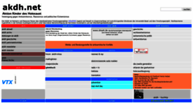 What Akdh.ch website looked like in 2020 (4 years ago)