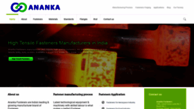 What Anankafasteners.com website looked like in 2020 (3 years ago)