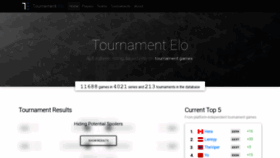 What Aoe-elo.com website looked like in 2020 (3 years ago)