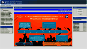 What Akademik.uniga.ac.id website looked like in 2020 (3 years ago)