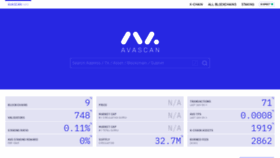 What Avascan.info website looked like in 2020 (3 years ago)