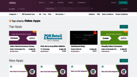 What Apps.odoo.com website looked like in 2020 (3 years ago)
