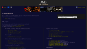 What Amb.org website looked like in 2021 (3 years ago)