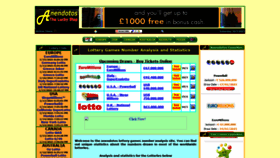 What Anendotos.com website looked like in 2021 (3 years ago)