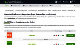 What Apuestasonline.net website looked like in 2021 (5 years ago)