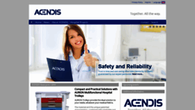 What Acendis.eu website looked like in 2021 (3 years ago)