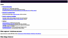 What Angio.net website looked like in 2021 (3 years ago)