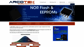What Arcotek.net website looked like in 2021 (4 years ago)