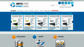 What Avtostat-info.com website looked like in 2021 (3 years ago)