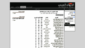 What Alwaraq.com website looked like in 2021 (3 years ago)