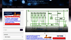 What Autofuseboxdiagram.com website looked like in 2021 (3 years ago)