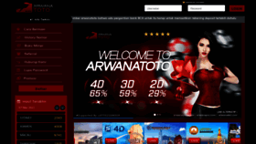 What Arwanatoto.com website looked like in 2021 (3 years ago)