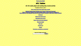 What Afltables.com website looked like in 2021 (2 years ago)