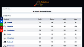 What Arkdino.com website looked like in 2021 (2 years ago)