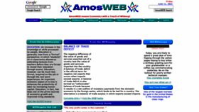 What Amosweb.com website looked like in 2021 (2 years ago)