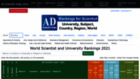 What Adscientificindex.com website looked like in 2021 (2 years ago)