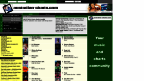 What Australian-charts.com website looked like in 2021 (2 years ago)