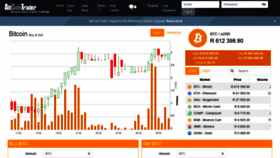 What Altcointrader.co.za website looked like in 2021 (2 years ago)