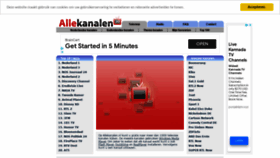 What Allekanalen.nl website looked like in 2021 (2 years ago)