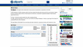 What Allparts.cn website looked like in 2021 (2 years ago)