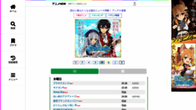 What Animenew.be website looked like in 2021 (2 years ago)