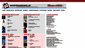 What Austriancharts.at website looked like in 2021 (2 years ago)