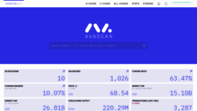 What Avascan.info website looked like in 2021 (2 years ago)