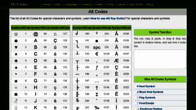 What Alt-codes.net website looked like in 2022 (2 years ago)