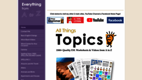 What Allthingstopics.com website looked like in 2022 (2 years ago)