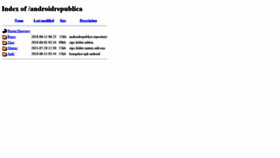What Androidrepublica.website website looked like in 2022 (2 years ago)