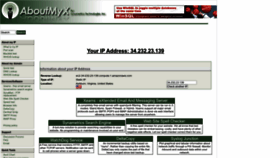 What Aboutmyip.com website looked like in 2022 (1 year ago)