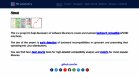 What Abi-laboratory.pro website looked like in 2022 (1 year ago)