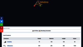 What Arkdino.com website looked like in 2022 (1 year ago)